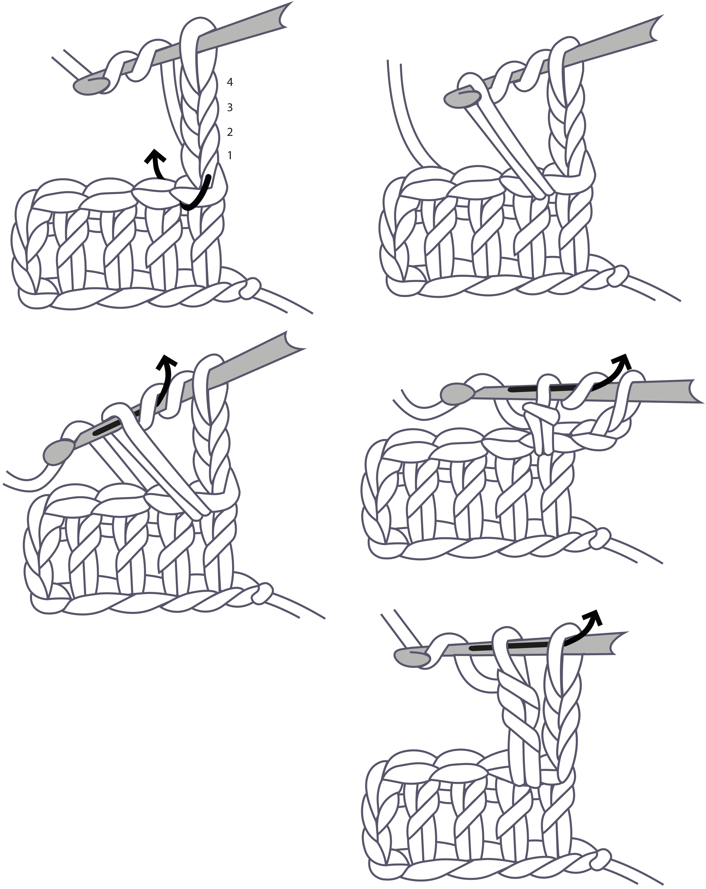 triple crochet stitches